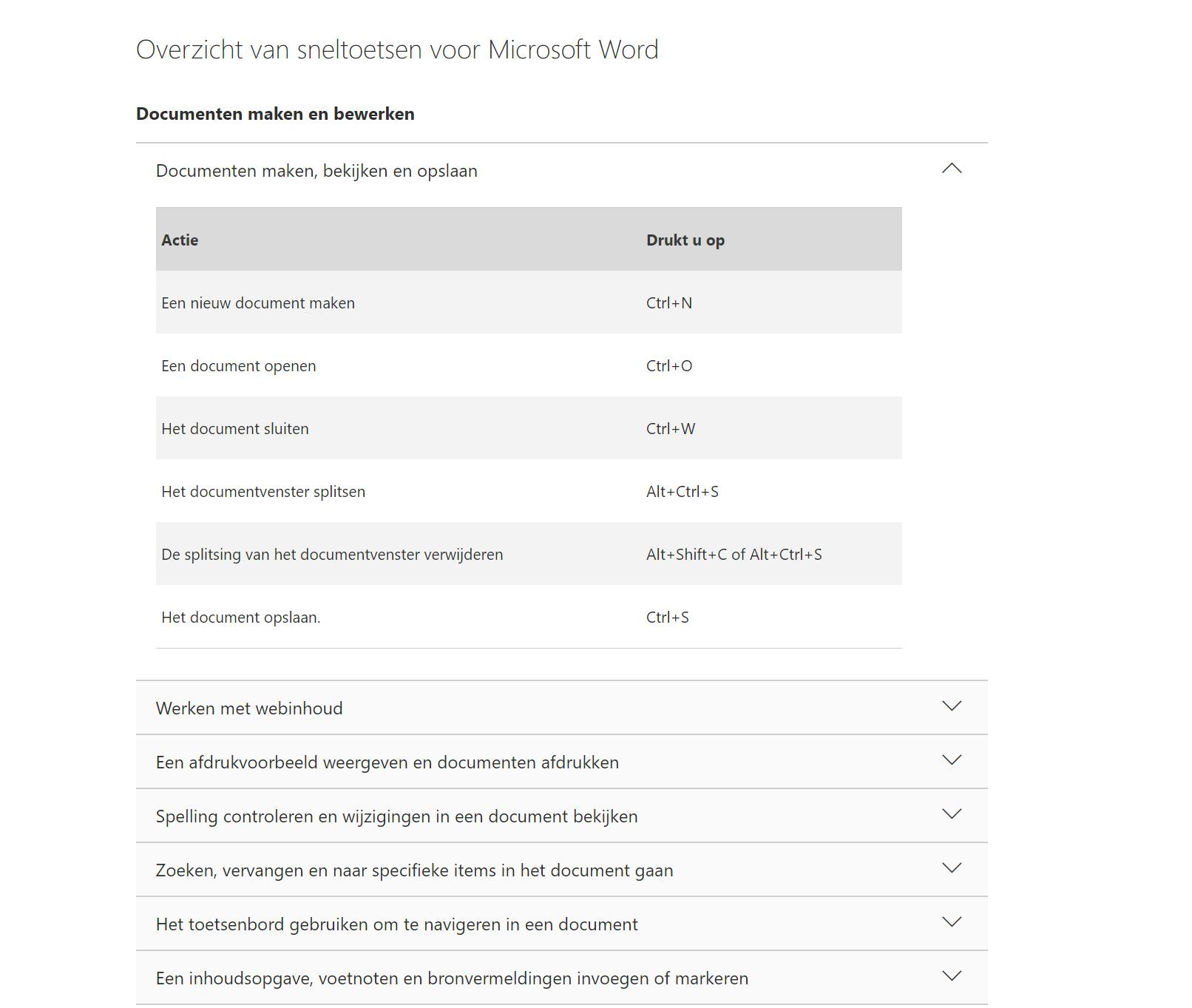 Tip 01 Met toetsencombinaties kun je een hoop tijd besparen.