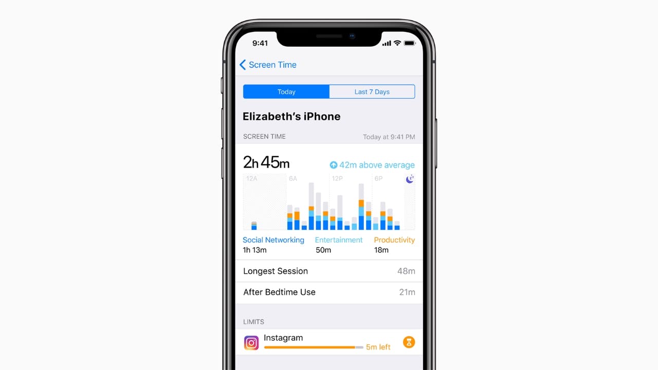 Inzicht in je schermtijd met iOS 12