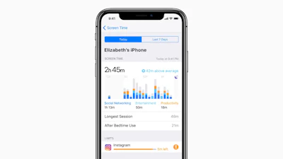 Inzicht in je schermtijd met iOS 12