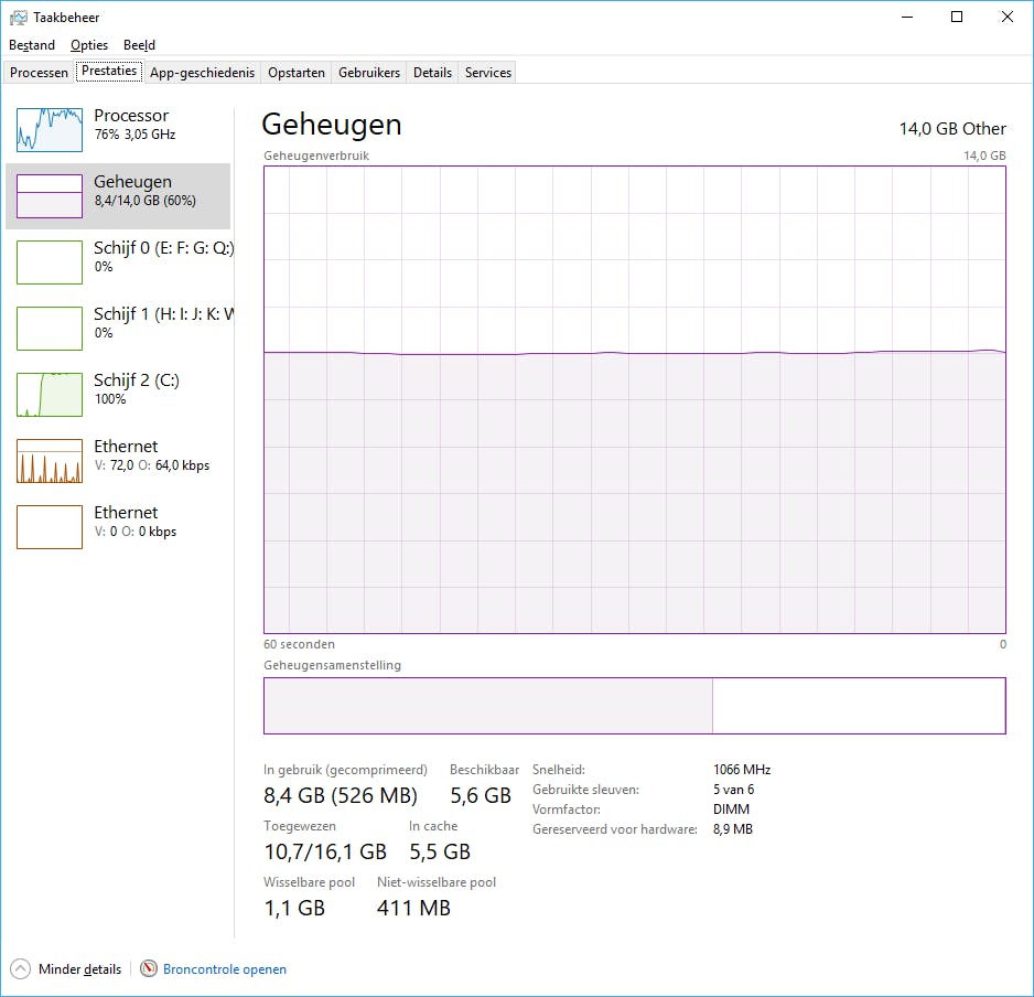 Tip 02 Gebruik het hulpprogramma Taakbeheer om het geheugenverbruik te controleren.