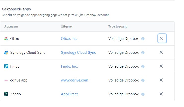 Apps die je niet langer gebruikt ontneem je alle machtigingen.