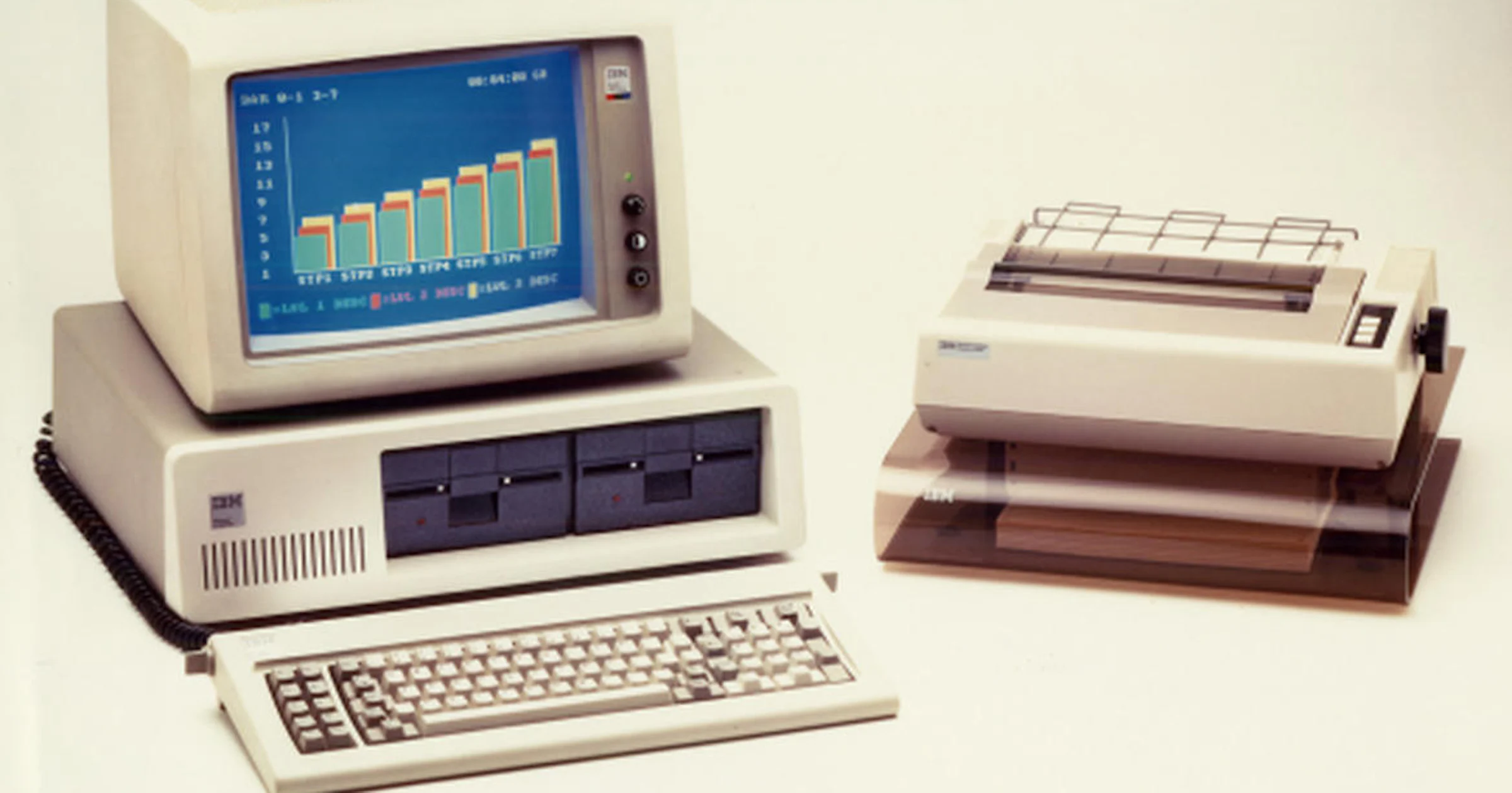 Tijdlijn: de geschiedenis van de computer