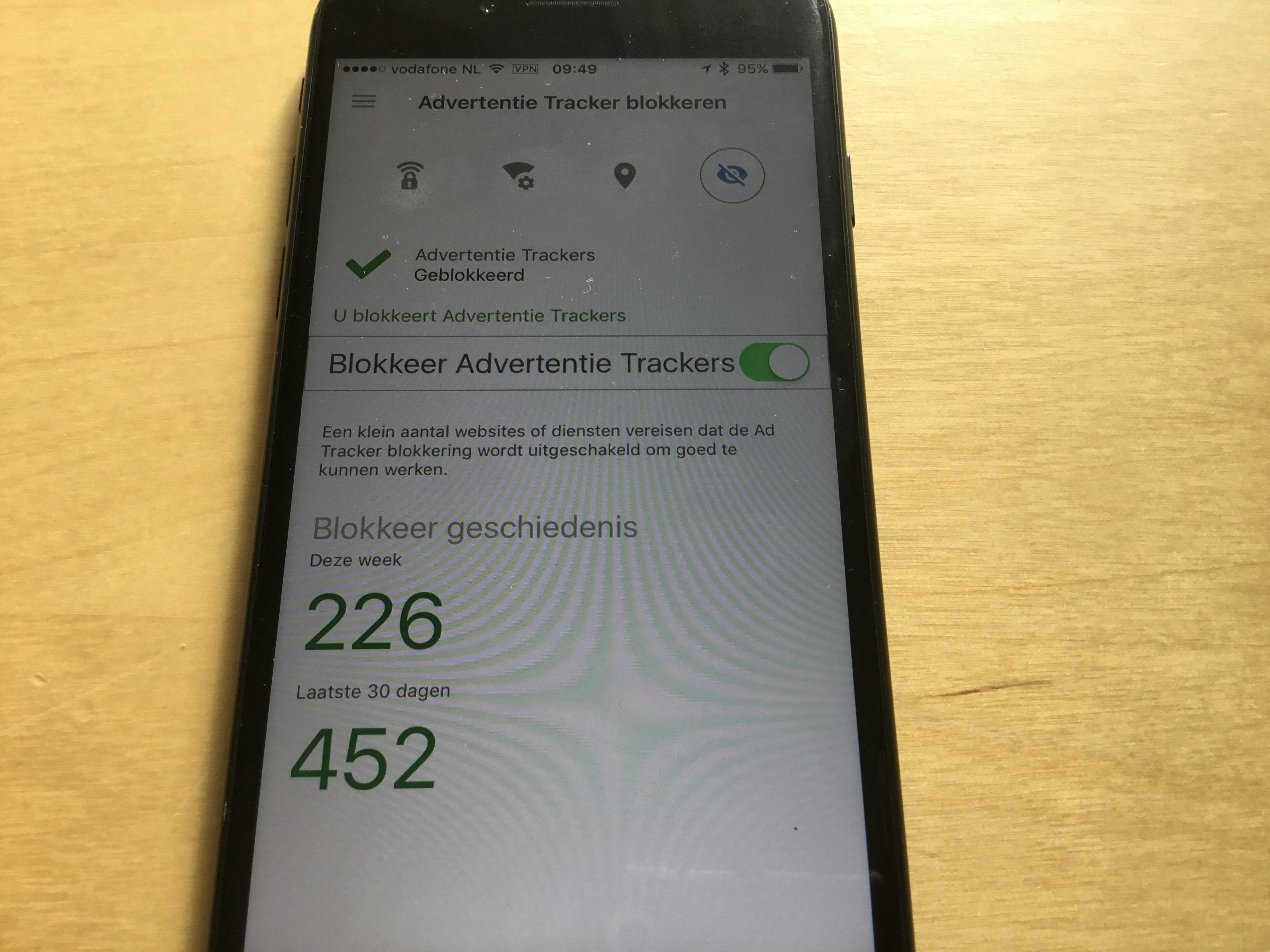 Het resultaat van de advertentietracker naar twee weken