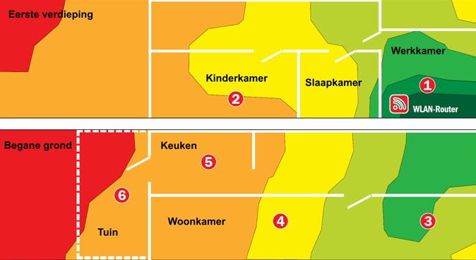 Slecht bereik? Maak een heatmap met bijvoorbeeld Heatmapper en kijk waar het aan ligt.