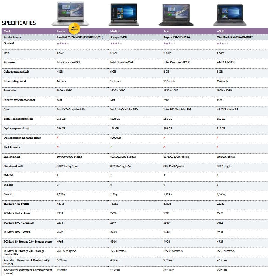 Media has no description
