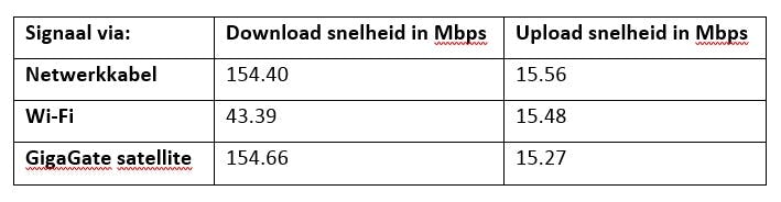 Media has no description