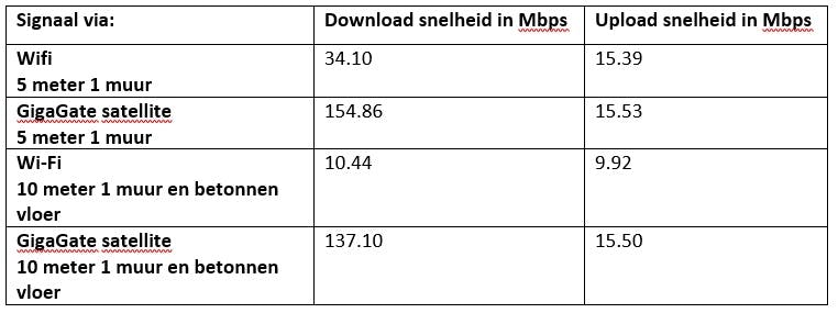 Media has no description
