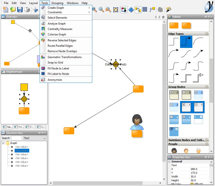 Tip 17 Met yEd Graph Editor behoud je altijd goed het overzicht op je structuur.
