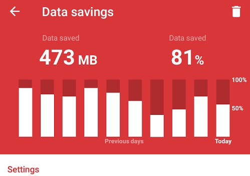 Media has no description