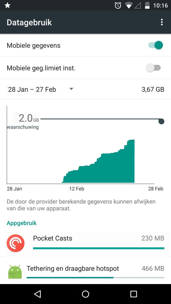 Met behulp van een datalimiet kun je jezelf veel ellende besparen.