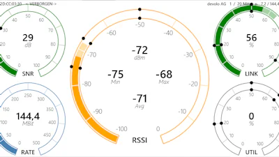 Sidebar Diagnostics - Systeemmonitor