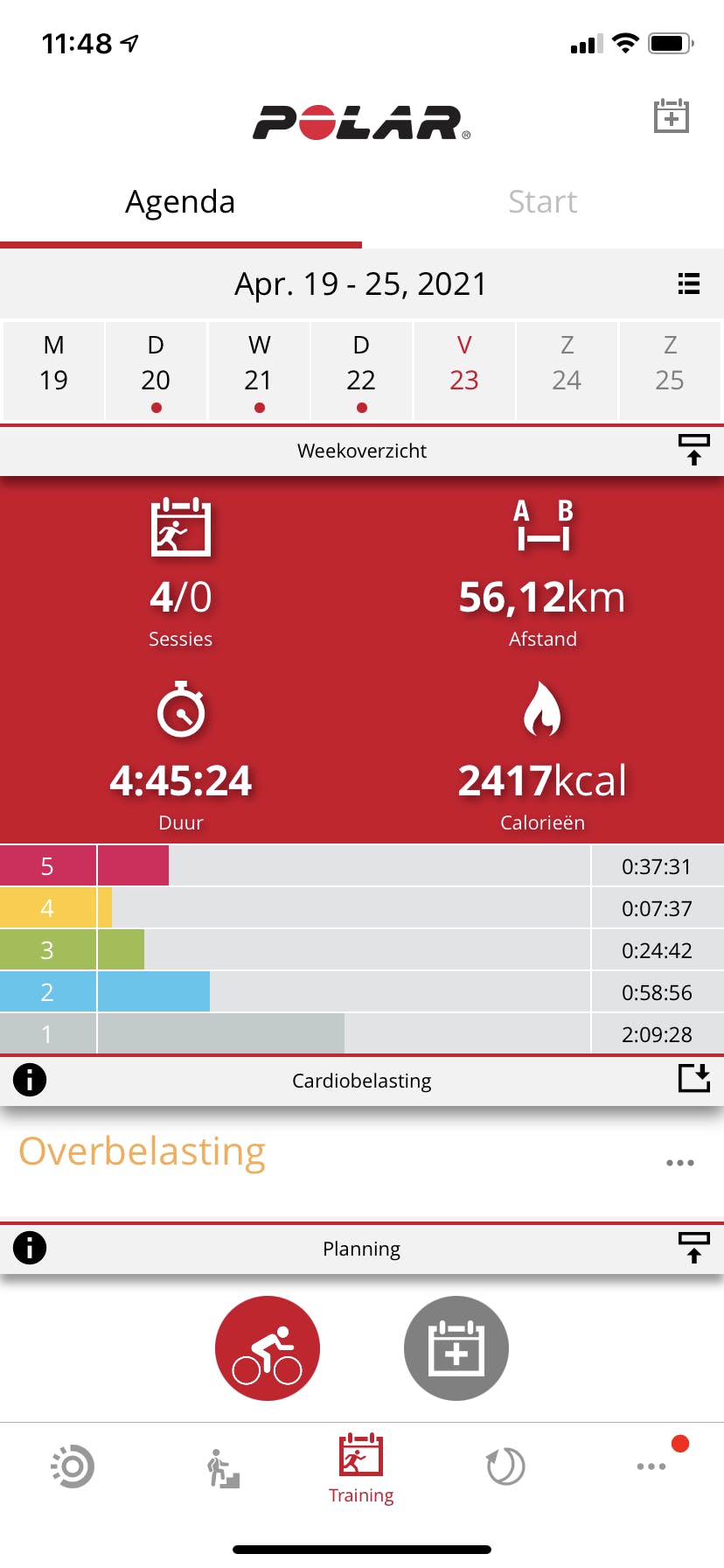 De Polar Flow-app biedt in combinatie met de Polar Ignite 2 mooie overzichten van sport- en rustmomenten per dag en week.