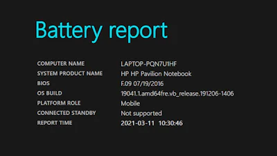 Accurapportage Windows 10-laptop: zo regel je dat