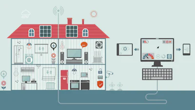 Consument wil internet, bellen en tv “à la carte”