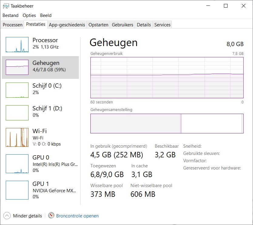 Ook Windows geeft de hoeveelheid fysiek geheugen aan.