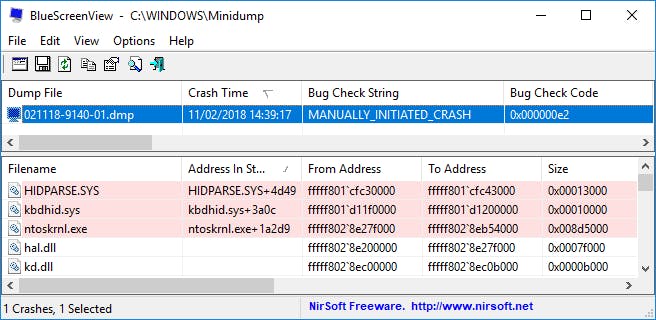 BlueScreenView analyseert de minidump en haalt de bugcheck-code boven water (hier van een opzettelijk geïnitieerde BSOD).