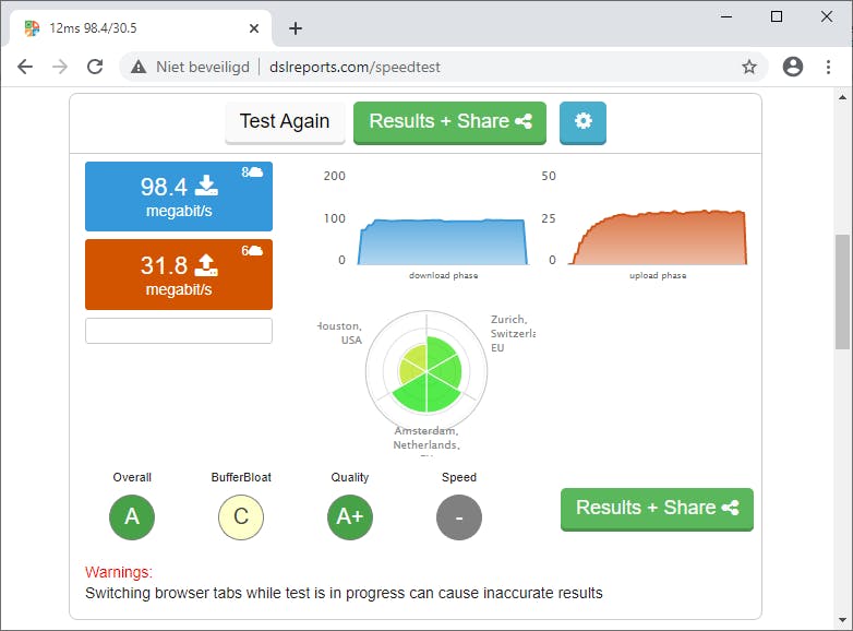02 Met de DSLReports Speed Test kun je achterhalen in hoeverre je last van bufferbloat hebt.