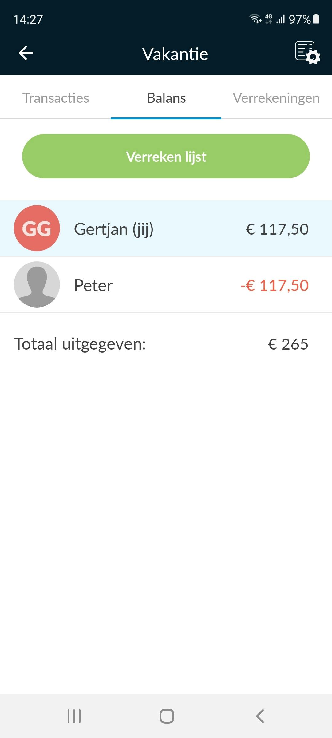 Op de balans kun je zien wat deelnemers van de lijst zijn verschuldigd.