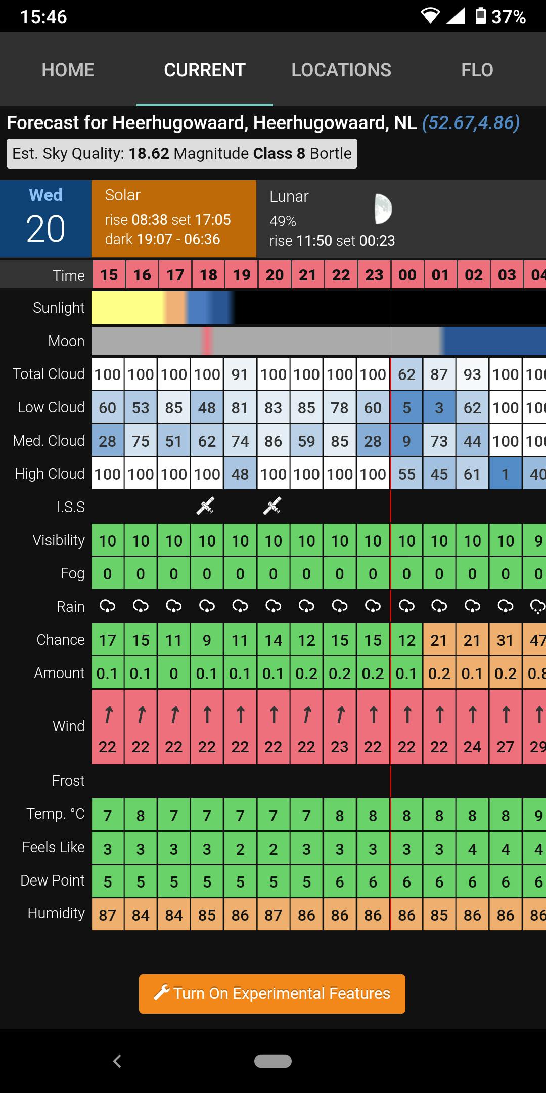 Clear Outside presenteert weersgegevens via overzichtelijke tabellen.