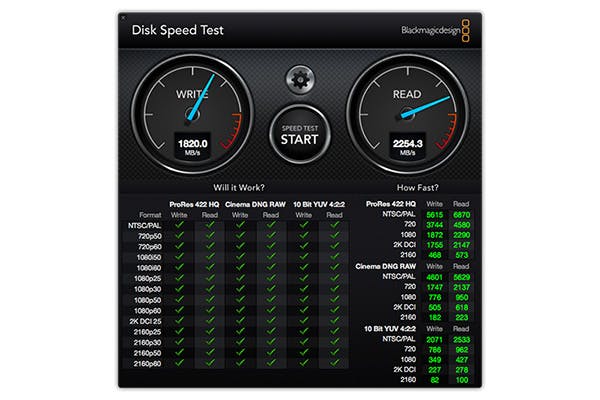 De ssd zet indrukwekkend prestaties neer.