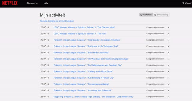 Je kijkactiviteit kan soms best een zooitje zijn.