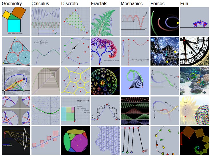 Tip 10 Cinderella laat je spelen met de natuurwetenschap.