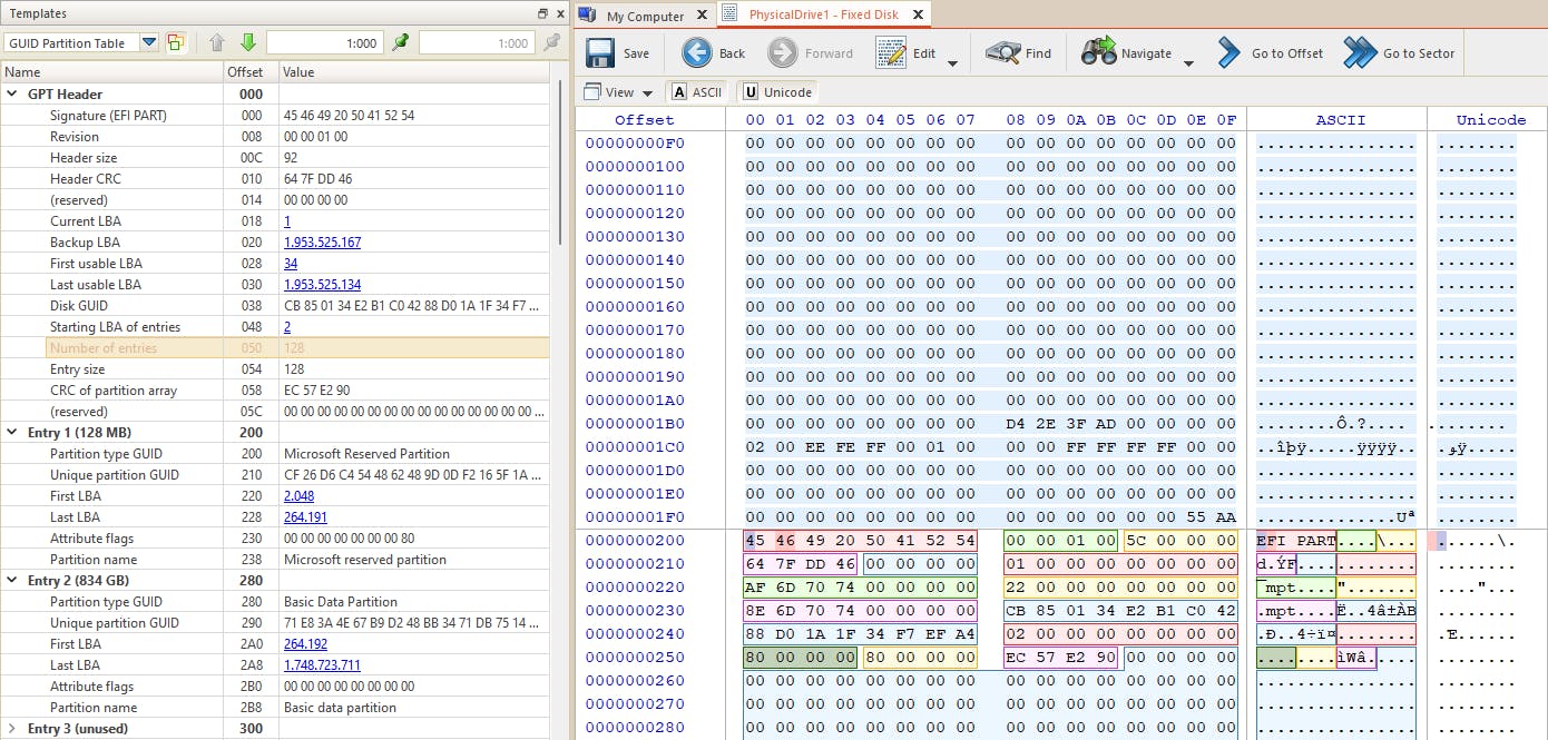 Hier zie je een fragment van zowel de protective MBR als het begin van de GPT.