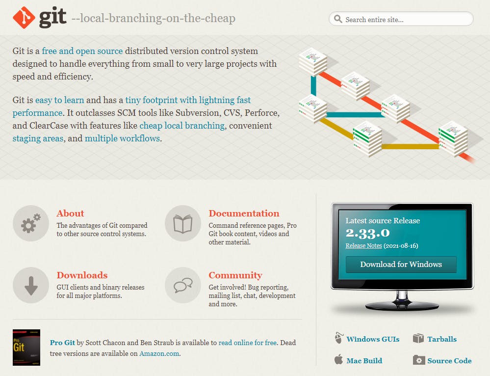 Git is een gratis en opensource versiebeheersysteem.