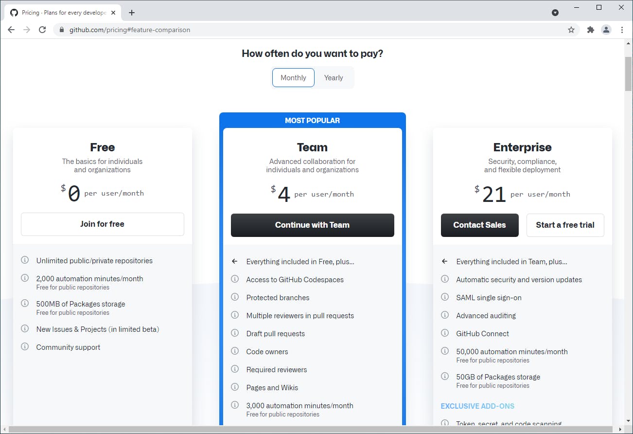 Een gratis account bij GitHub heeft uiteraard allerlei beperkingen.