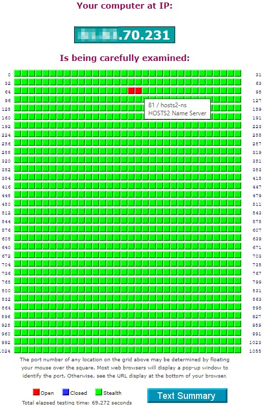 ShieldsUP! heeft blijkbaar twee open poorten gedetecteerd.