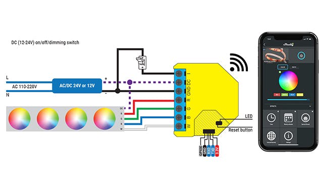 Shelly RGBW2 review: Bouw je eigen slimme ledstrip