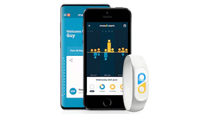 Wearables worden veelzijdiger en houden het langer vol