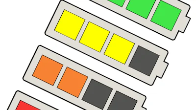 Stelling: Accu snel opladen is zonder nadelen