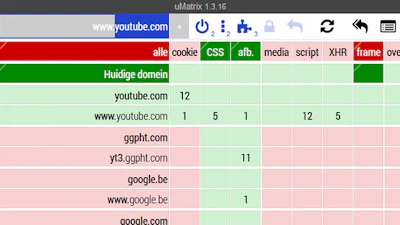 Online privacy weer terug met browser-extensie uMatrix