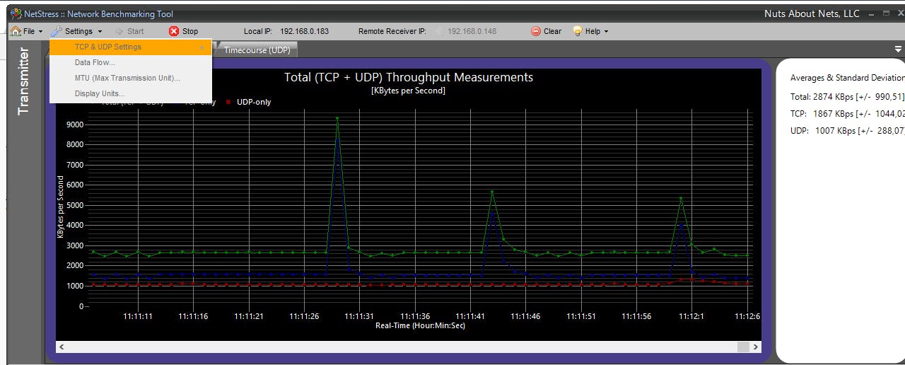 netwerksnelheid testen