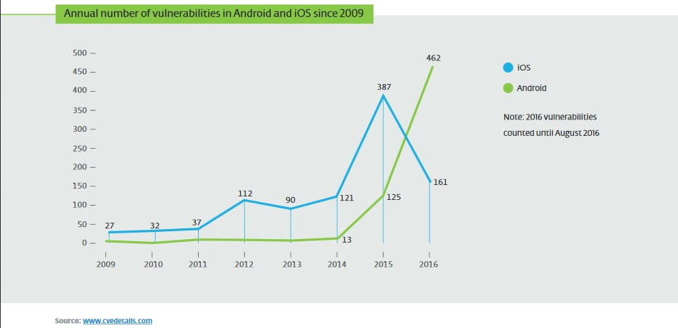 Media has no description