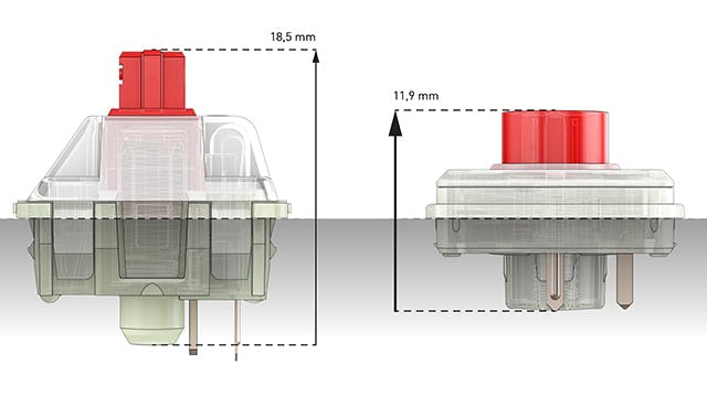De beste mechanische keyboards met low profile toetsen getest