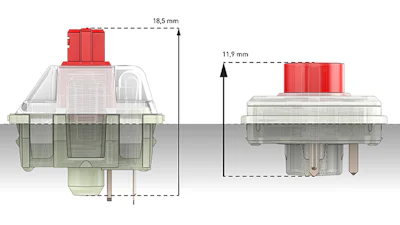 De beste mechanische keyboards met low profile toetsen getest