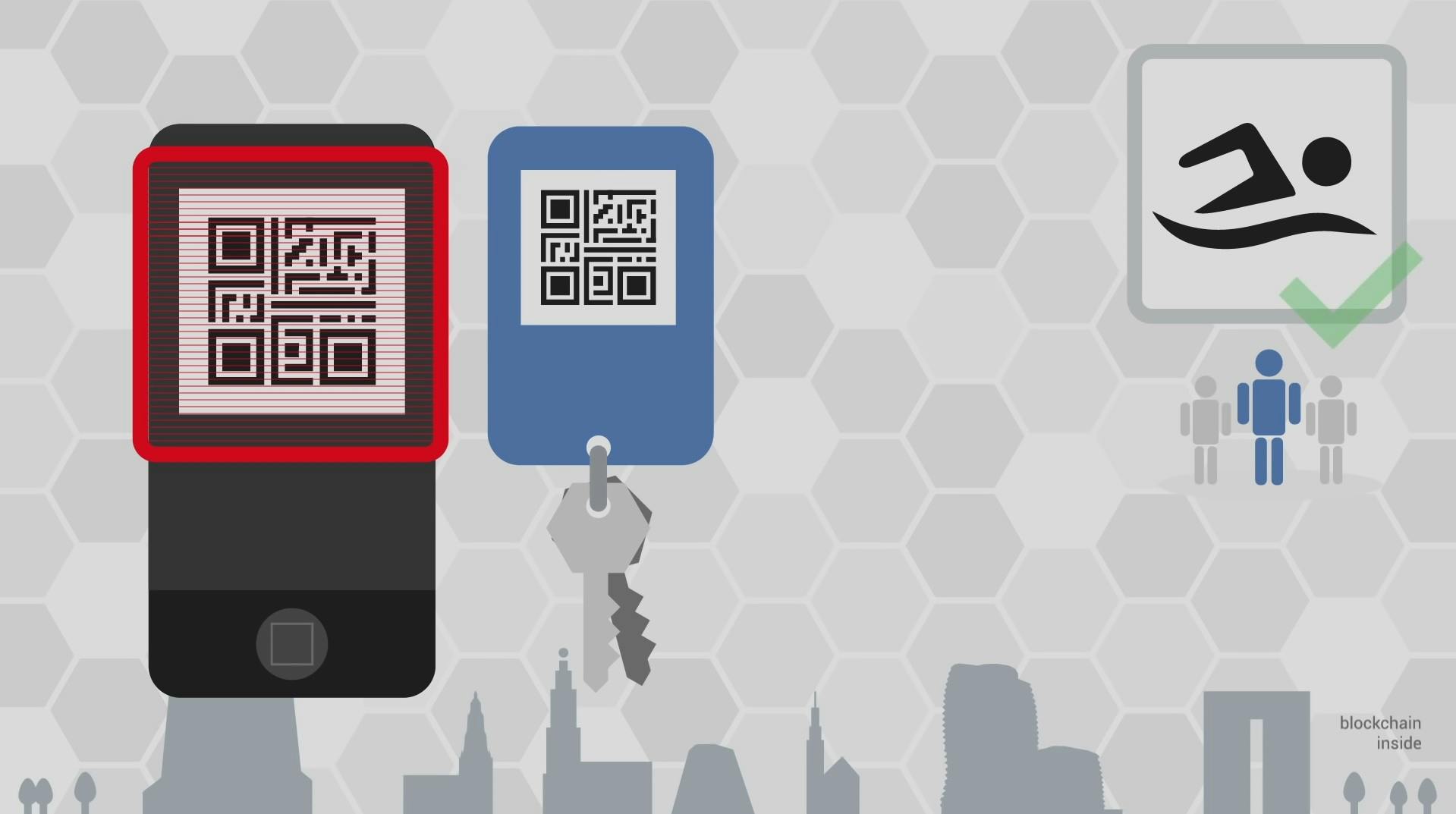 blockchain-toepassingen