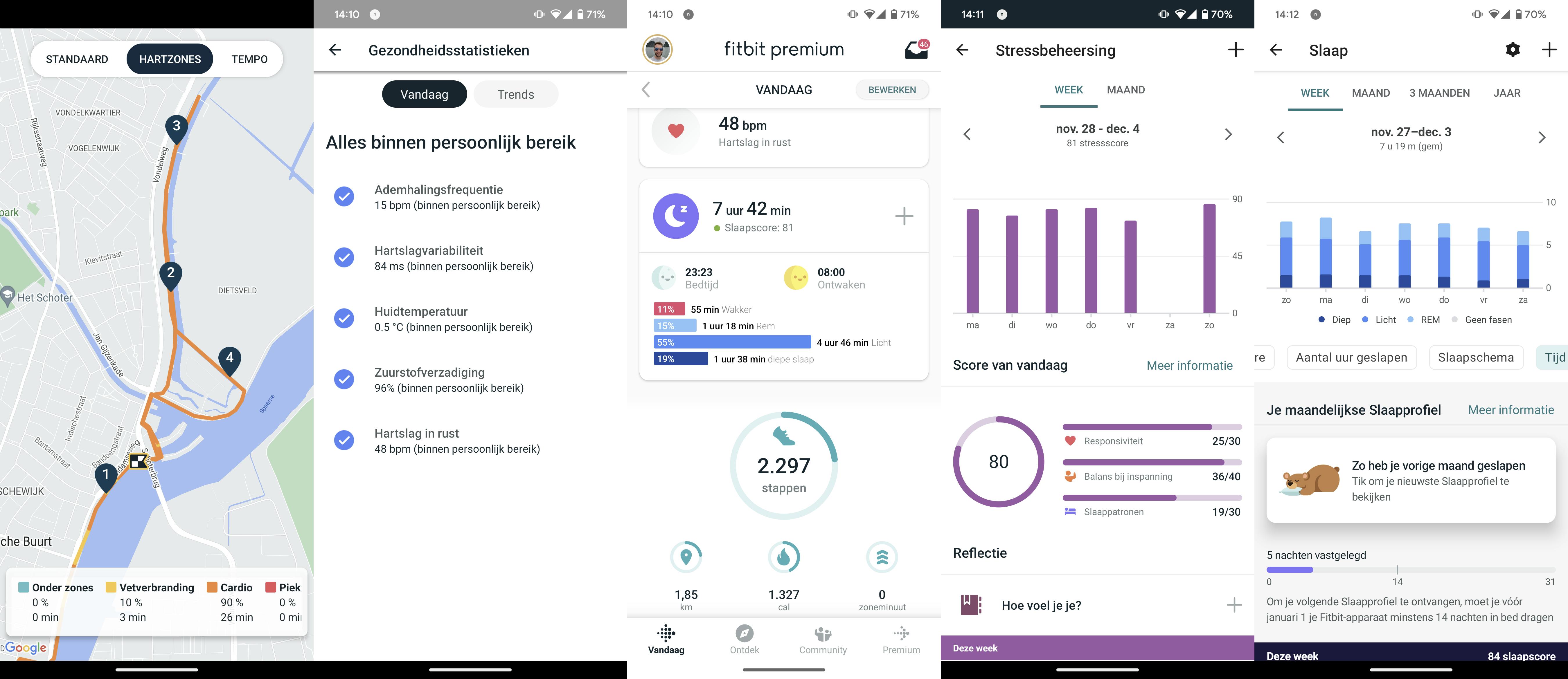 /De app van Fitbit blinkt uit boven die van andere wearable-makers.