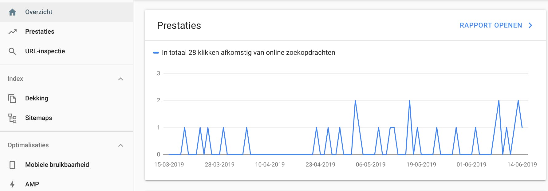 Google Webmaster Tools