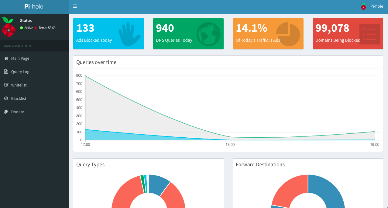 Media has no description