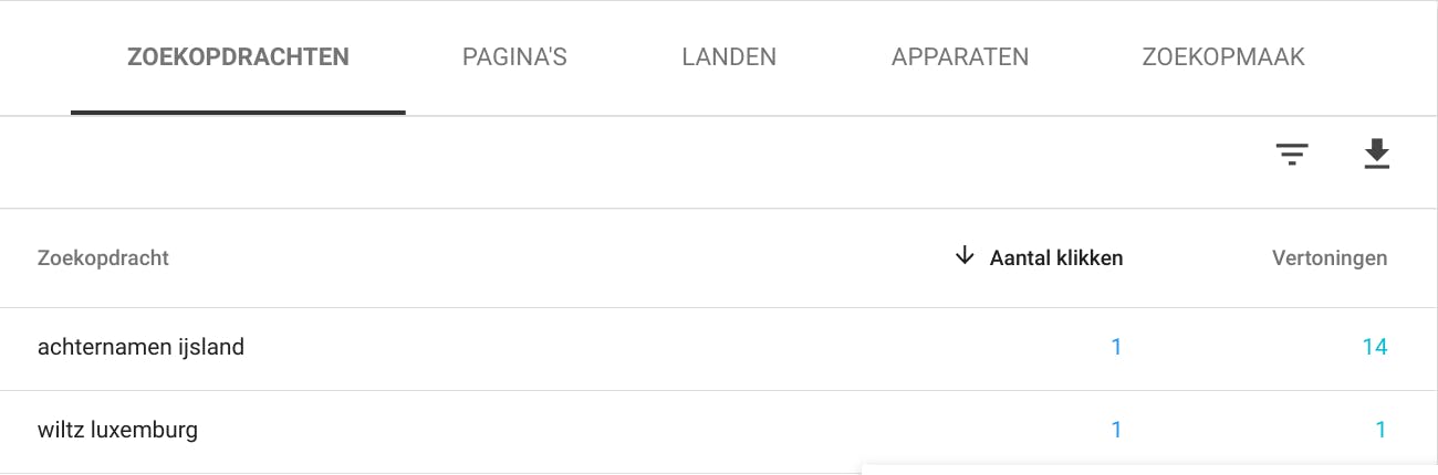 Google Webmaster Tools
