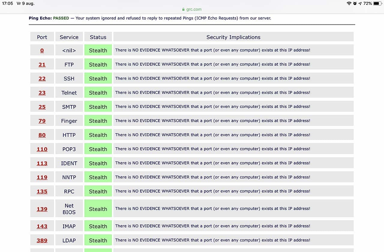 Een snelle poortscan scant de meest gevaarlijke poorten die van je internet netwerk naar buiten gevoerd kunnen zijn