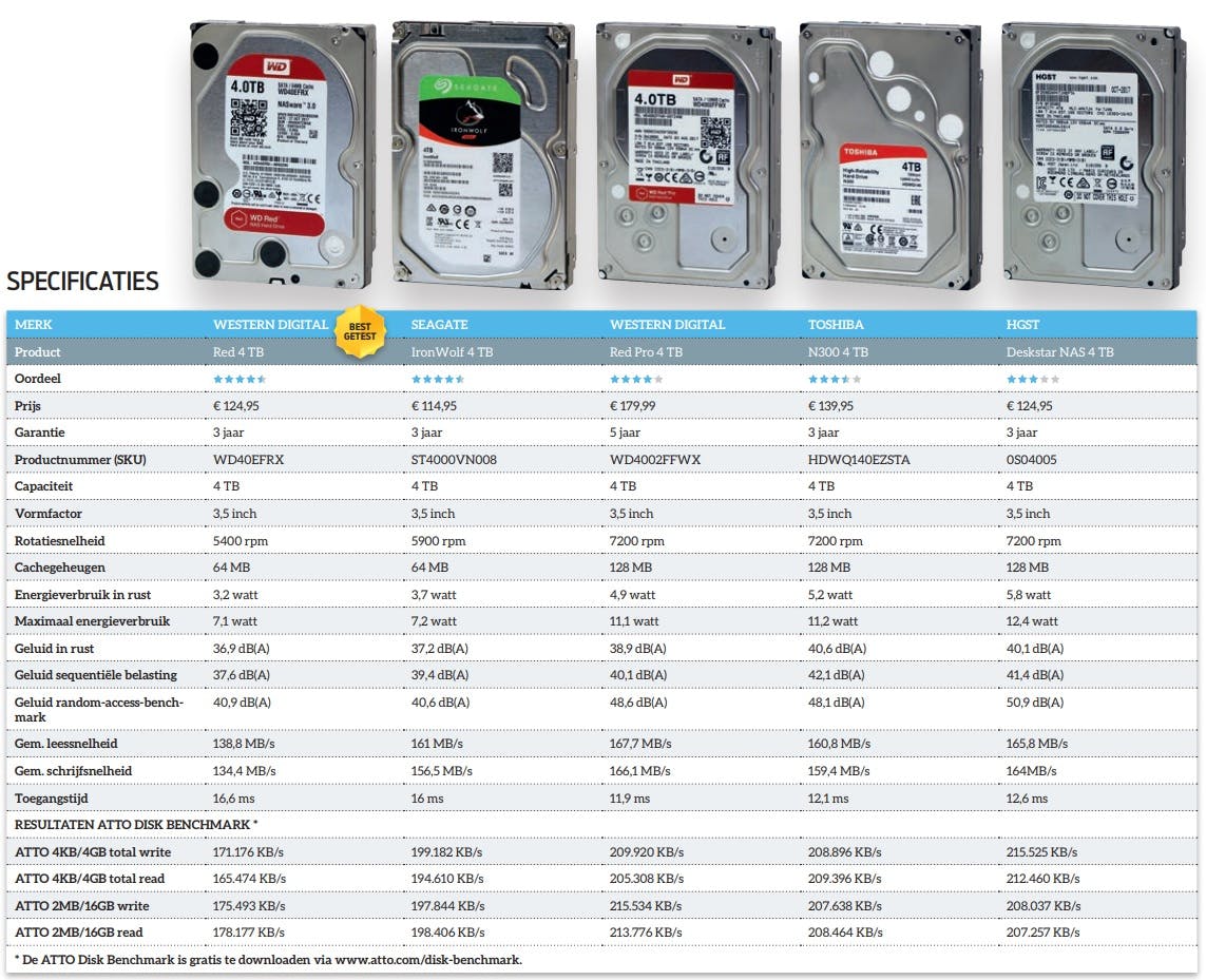Media has no description