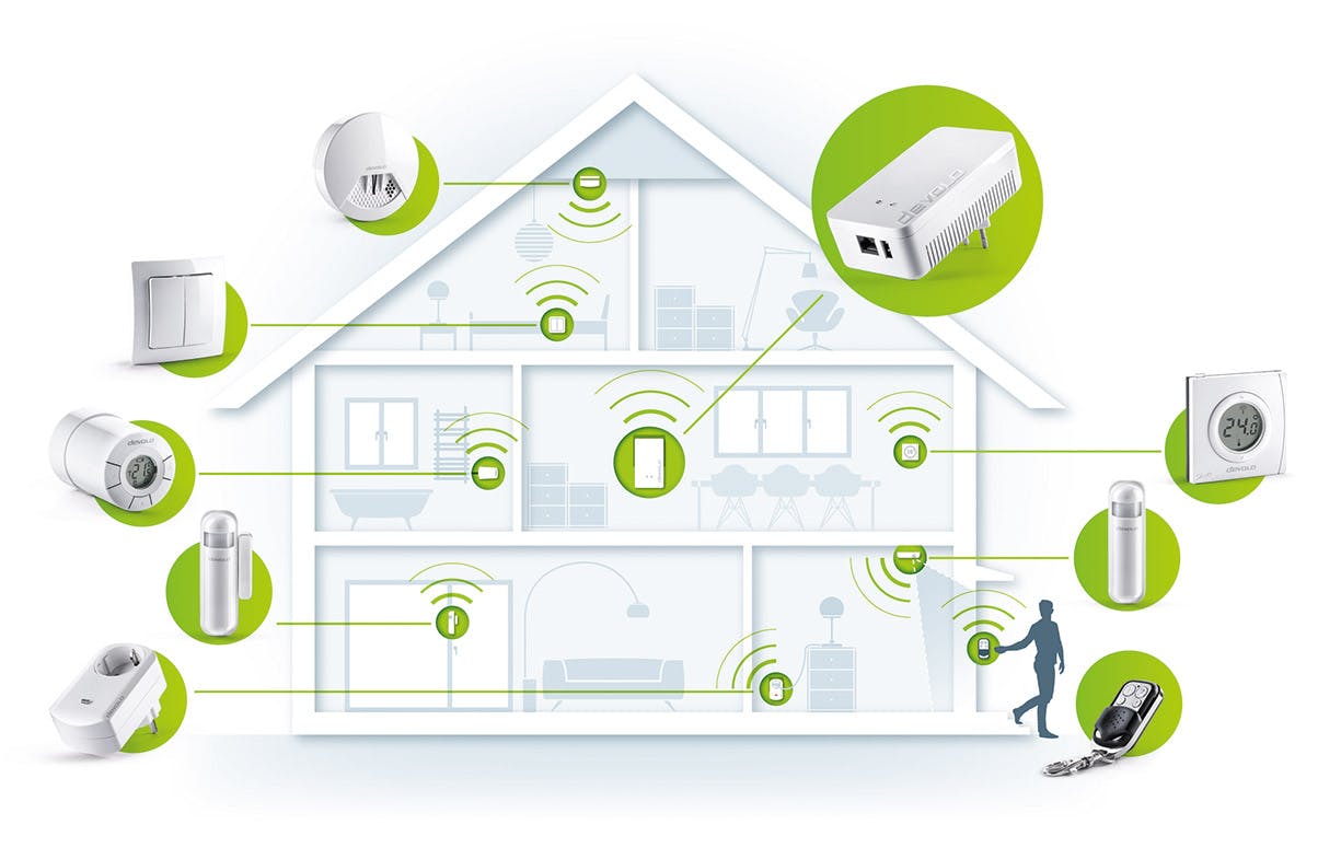 Media has no description