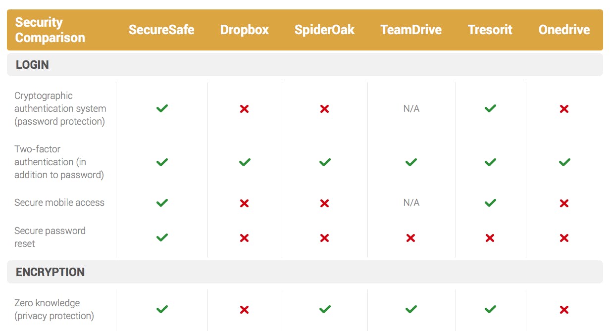 Media has no description