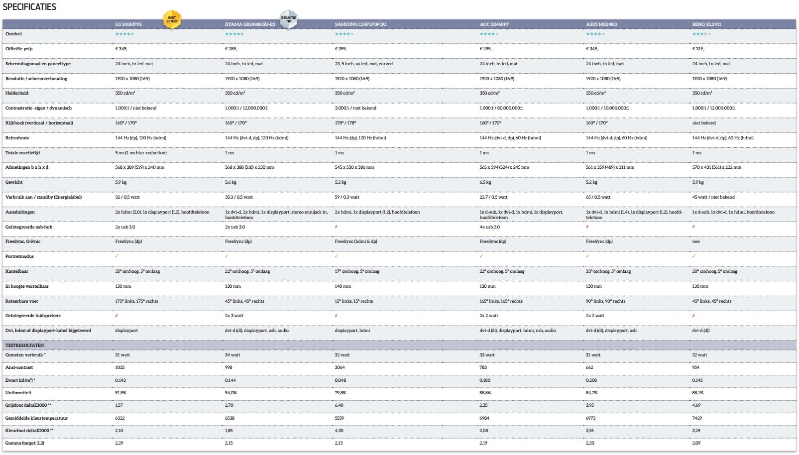 Media has no description