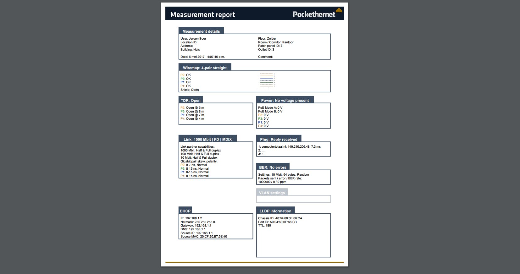 Media has no description