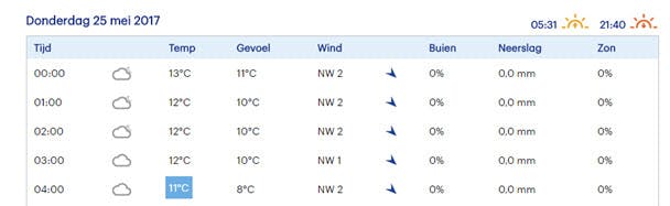 Media has no description